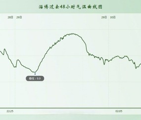 Kaiyun- 马竞对莱比锡预测 
