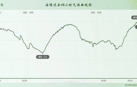 Kaiyun- 马竞对莱比锡预测 
