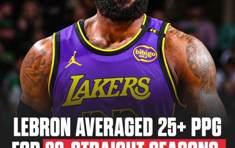 开云体育- 中国队不断突破！，詹姆斯连续五场比赛得分超过最后时刻胜出热度持续攀升